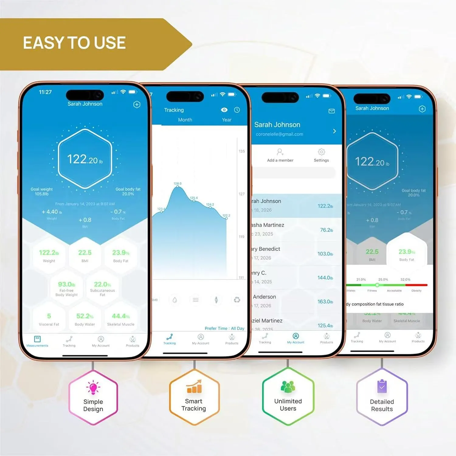 INEVIFIT smart scale app screens with smart tracking and detailed results